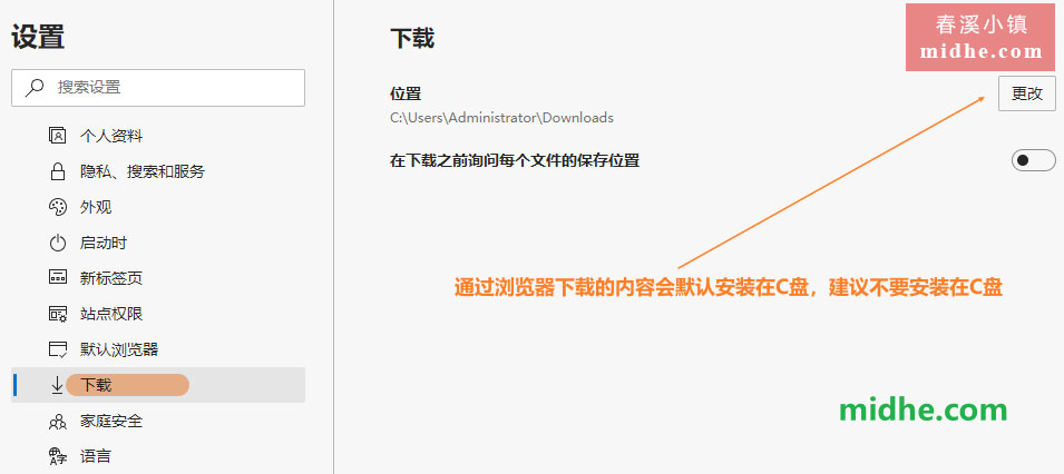 春溪插图 midhe